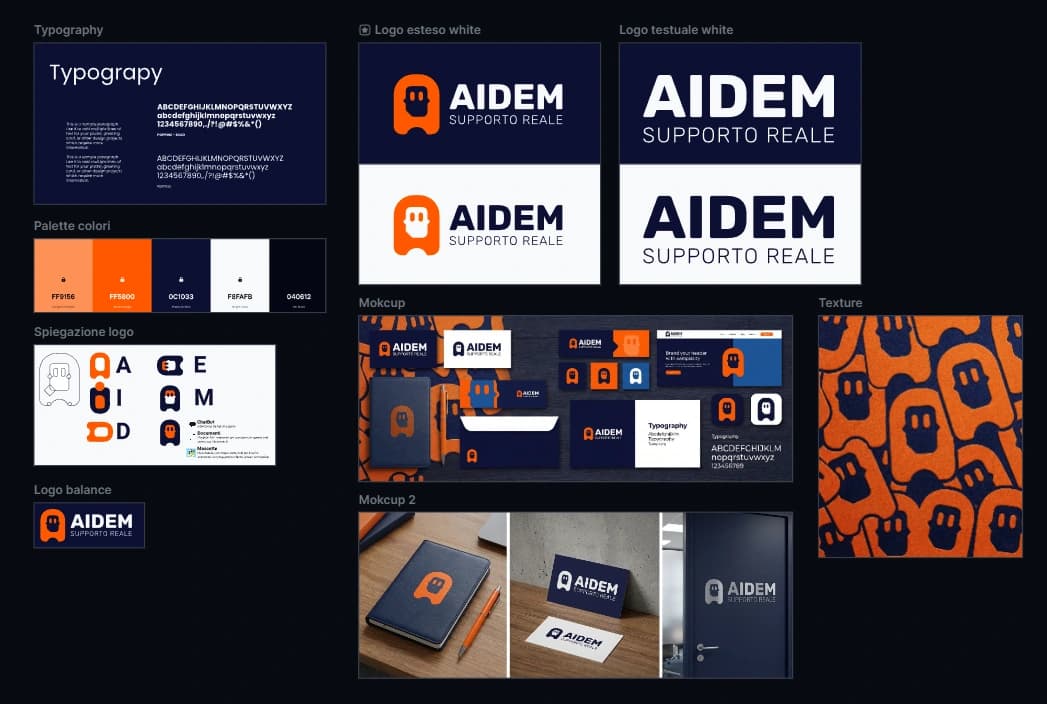 AiDem